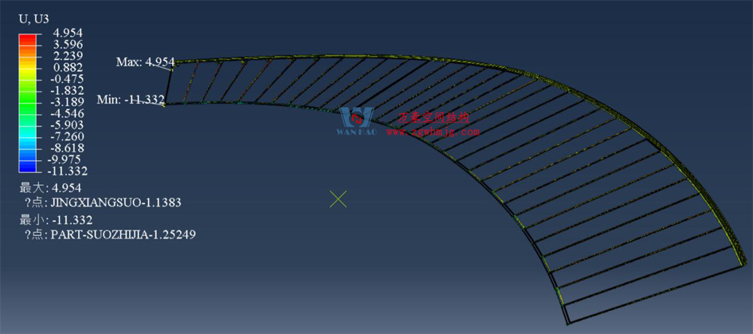 科技賦能品質(zhì)工程 | 萬(wàn)豪集團(tuán)攜手浙大團(tuán)隊(duì)圓滿(mǎn)完成無(wú)錫奧體中心膜結(jié)構(gòu)排水試驗(yàn)驗(yàn)收