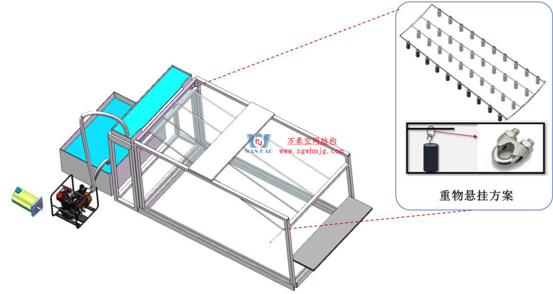 科技賦能品質(zhì)工程 | 萬(wàn)豪集團(tuán)攜手浙大團(tuán)隊(duì)圓滿(mǎn)完成無(wú)錫奧體中心膜結(jié)構(gòu)排水試驗(yàn)驗(yàn)收