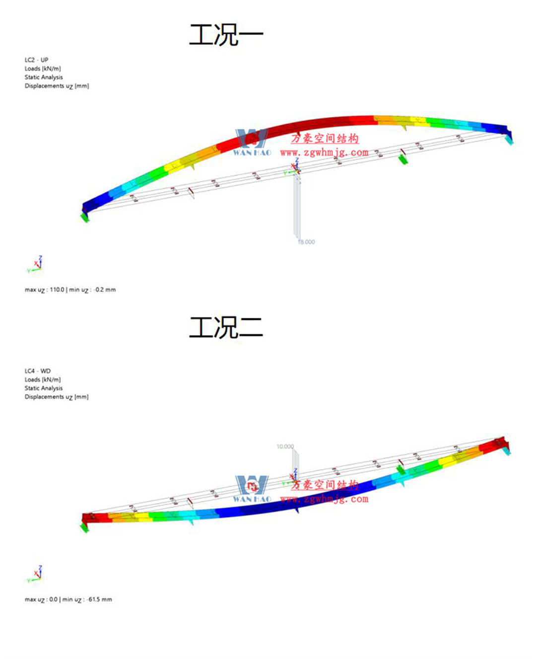 科技賦能品質(zhì)工程 | 萬(wàn)豪集團(tuán)攜手浙大團(tuán)隊(duì)圓滿(mǎn)完成無(wú)錫奧體中心膜結(jié)構(gòu)排水試驗(yàn)驗(yàn)收